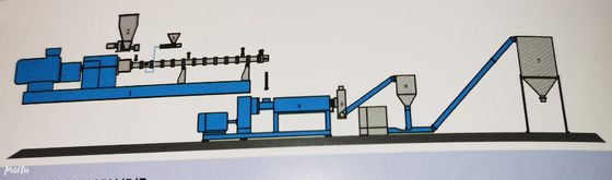 Good price Dubbele Schroeflft Machine ISO9001 voor Farmaceutische Industrie online